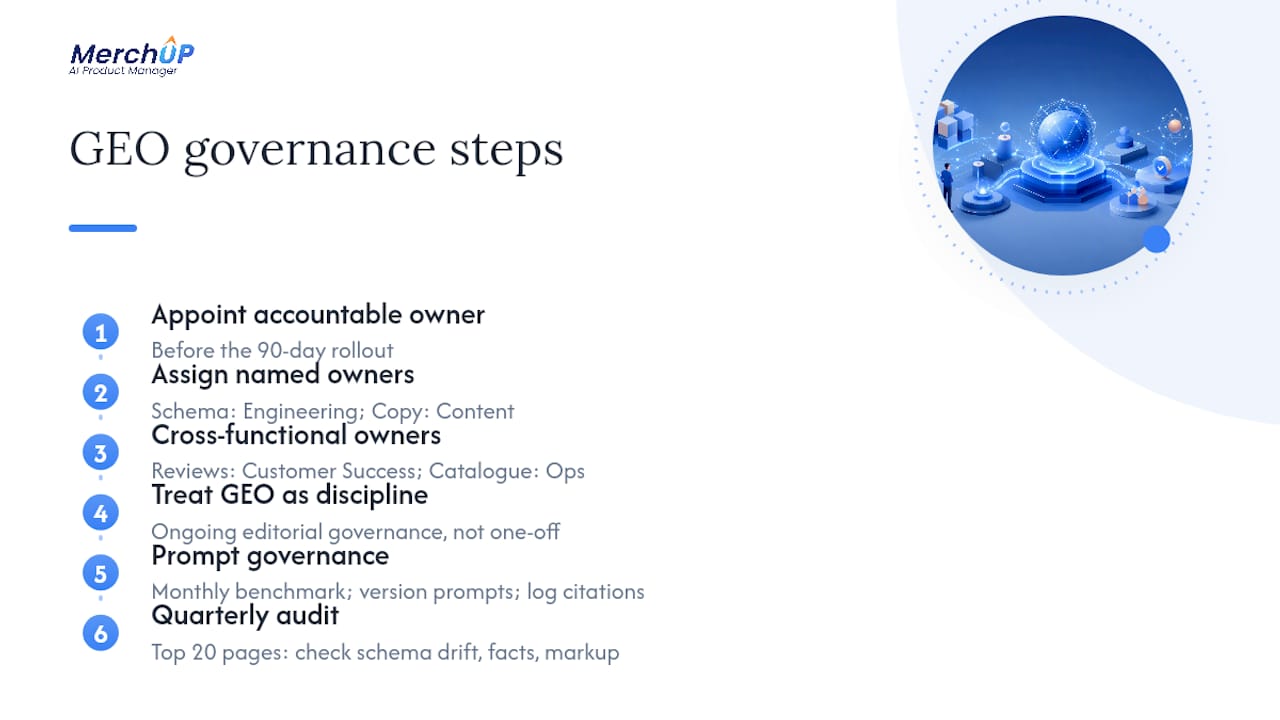 The part most teams get wrong about GEO governance — overview diagram