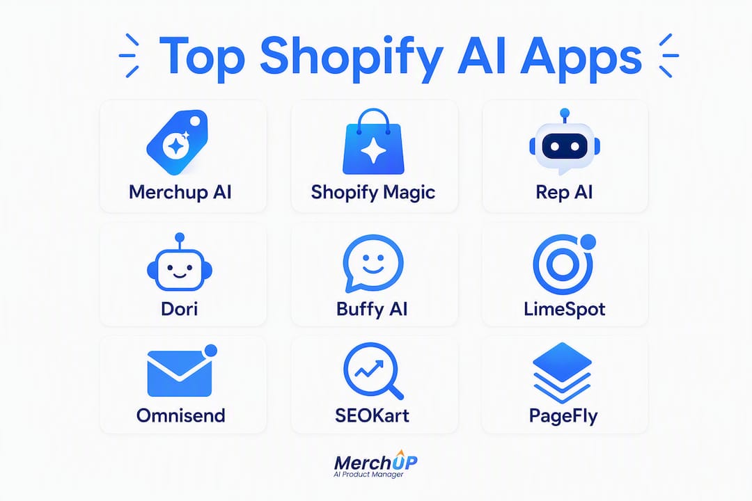 Infographic showing ranked Shopify AI apps for merchants
