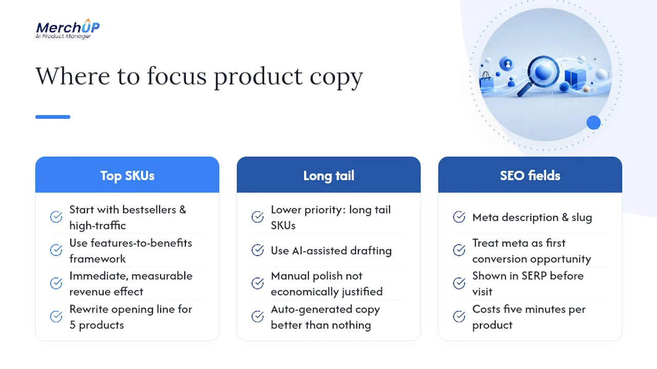 What actually matters most with Wix product descriptions — overview diagram