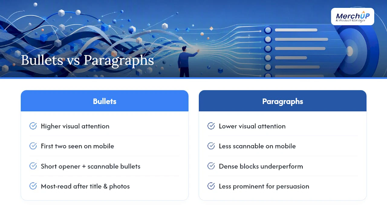Diagram showing bullet points' attention and SEO roles