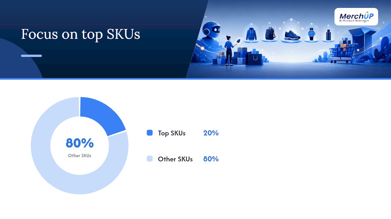 How do you keep bulk-edited listings SEO-friendly? — overview diagram