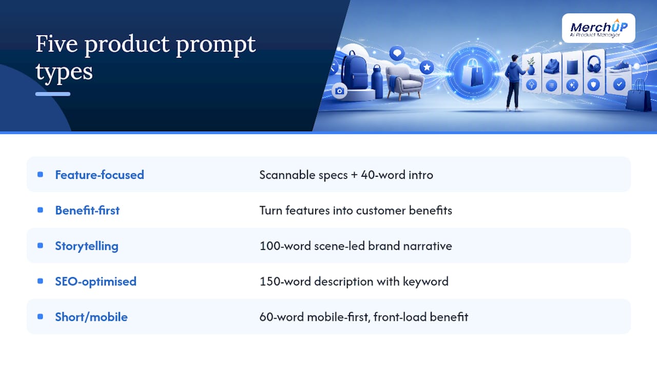 15 ready-to-use prompt templates you can run right now — overview diagram