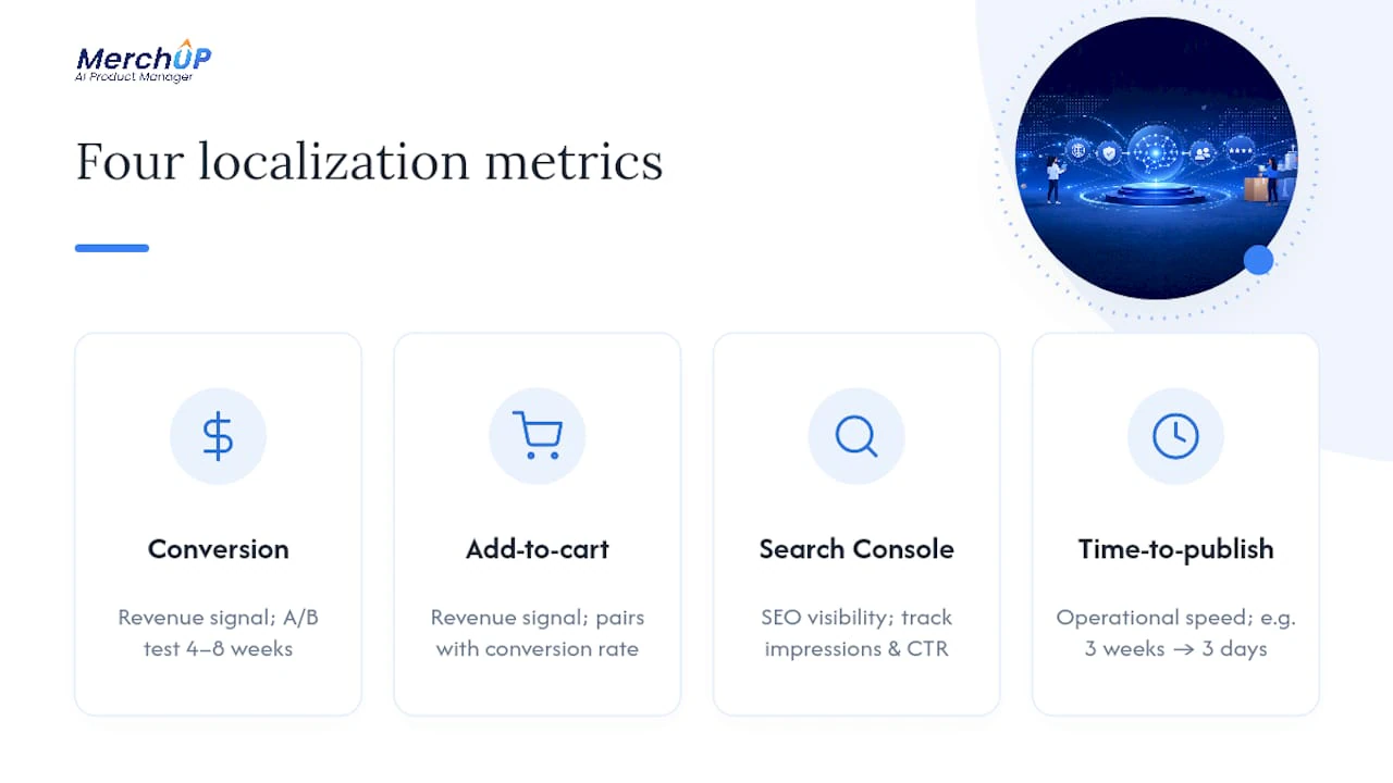 Four metrics for measuring localized copy