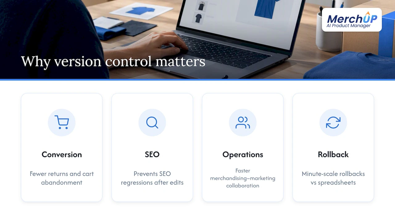 Why version control matters for ecommerce — overview diagram