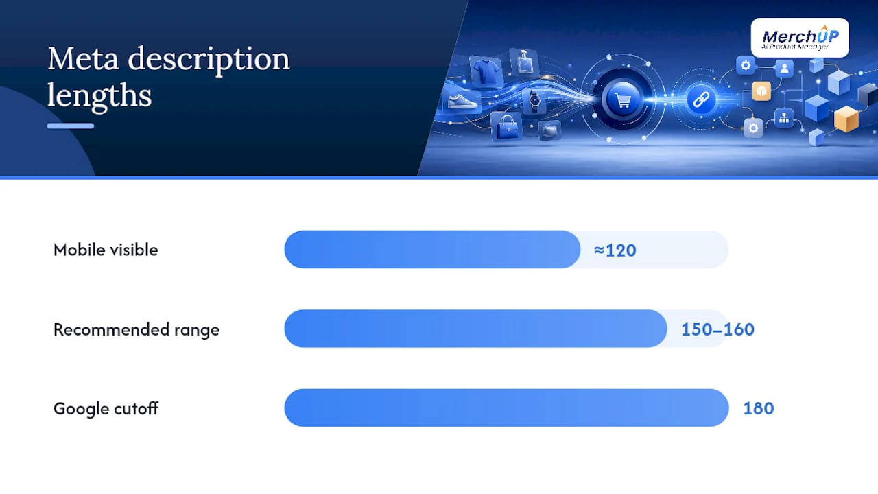 SEO meta descriptions: why they're separate and how to set them in Webflow — overview diagram