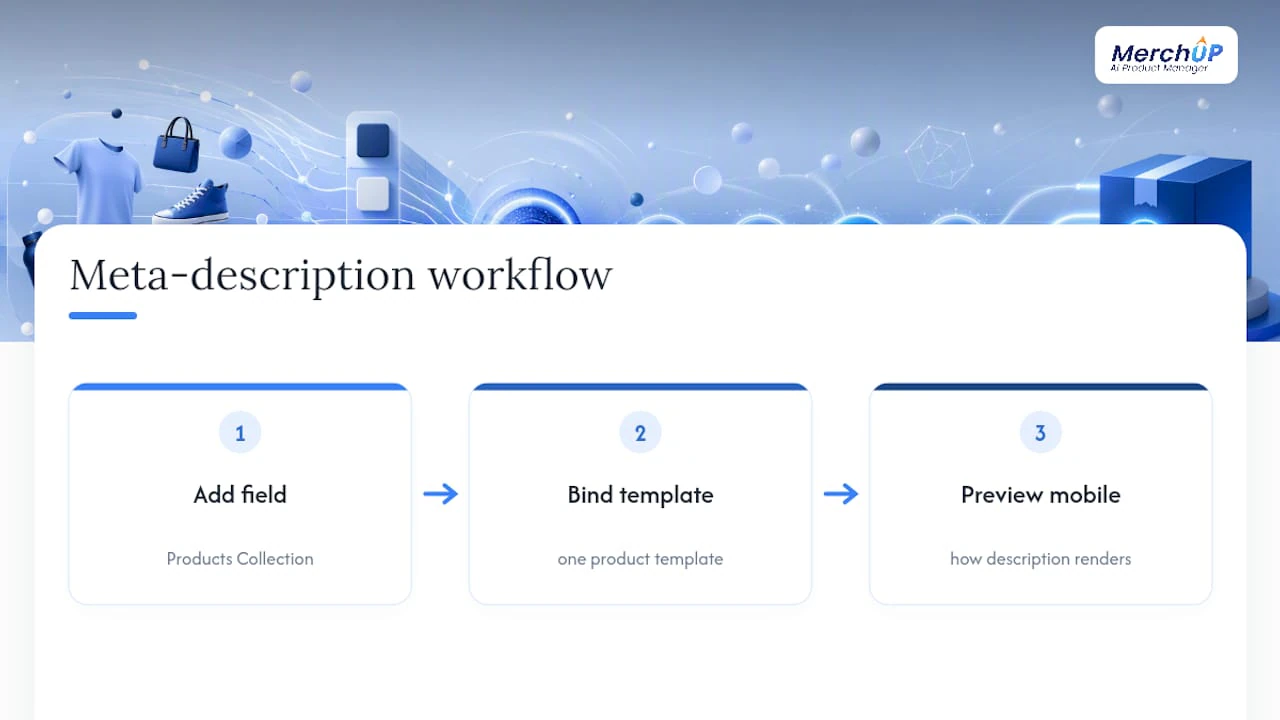 Three-step Webflow description workflow