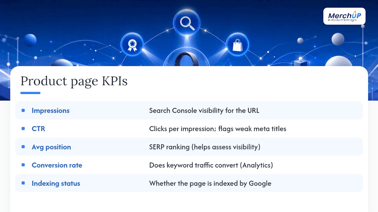 SEO performance tracking metrics diagram