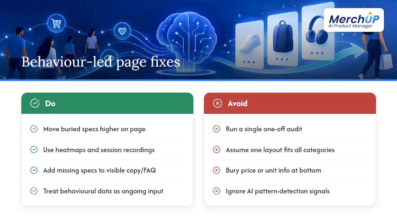 Leveraging AI for customer behaviour analysis to inform product page layout and content — overview diagram